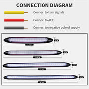 Start Scanning Dual-color Car LED Daytime Running Lights