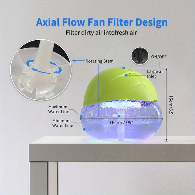 Air Purifier -Four Colors - Water Filtration Air Purifier For Home And Office - Equipped With LED Night Light